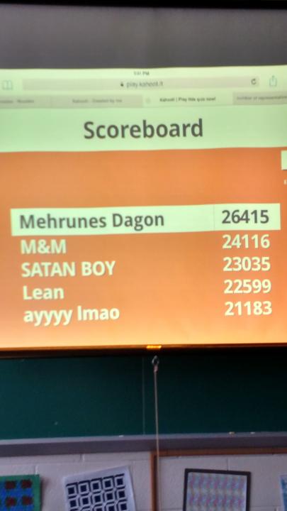 Mehrunes Dagon takes the lead!