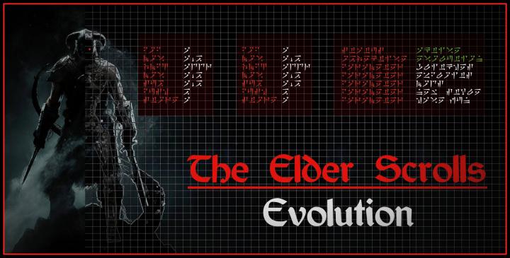 The Elder Scrolls: Evolution