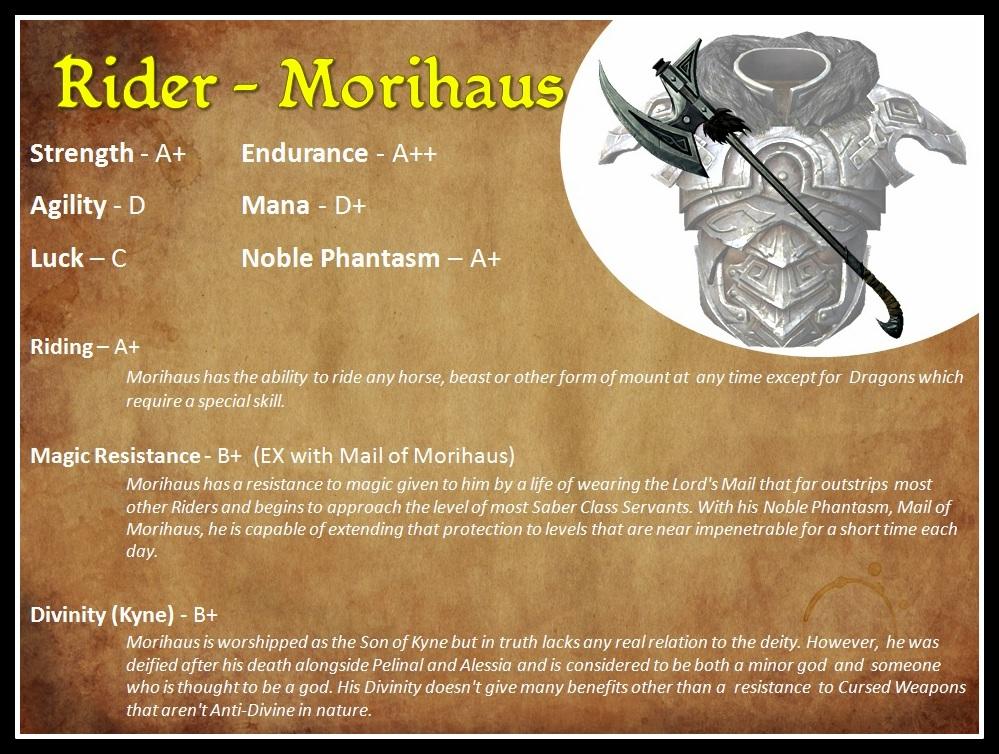Rider - Morihaus